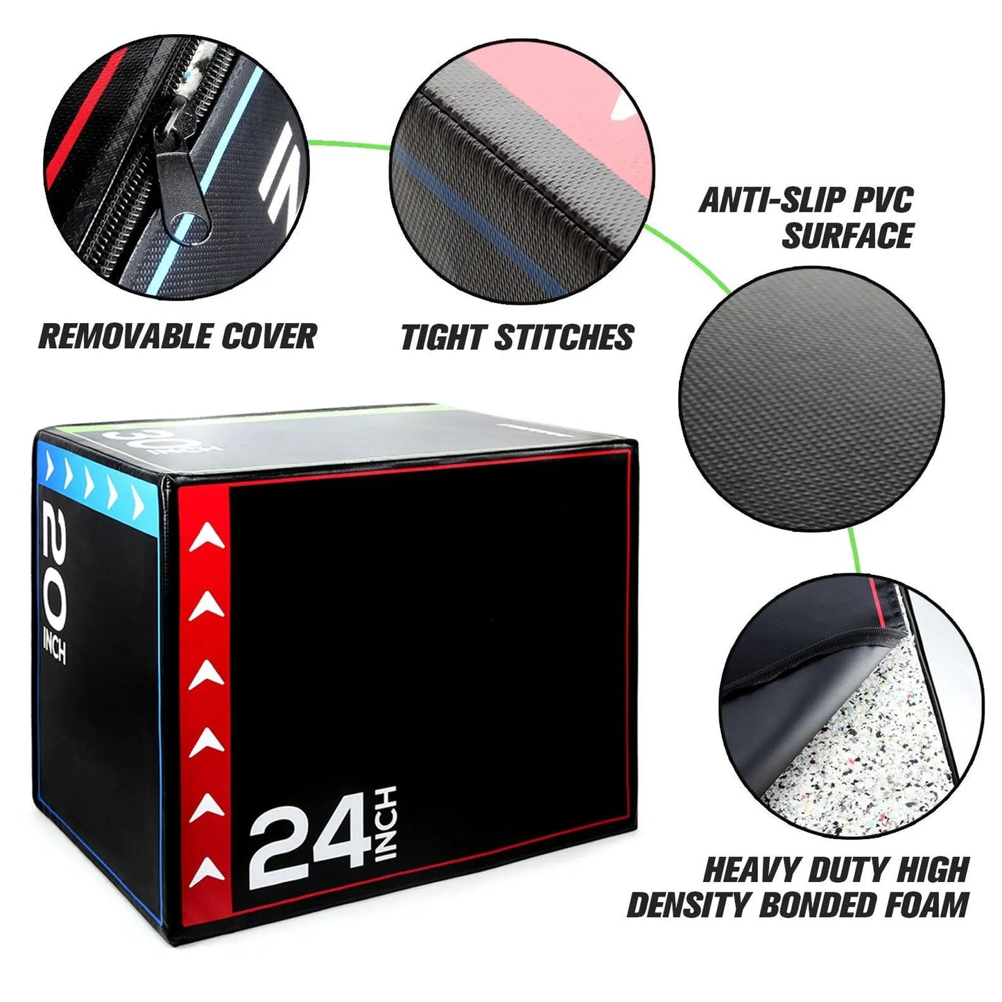 Soft 3‑in‑1 Plyometric Jump Box – Non Slip Foam, Multi Height Training, Sold Separately or as a Complete Set, Compact Home Gym Fitness