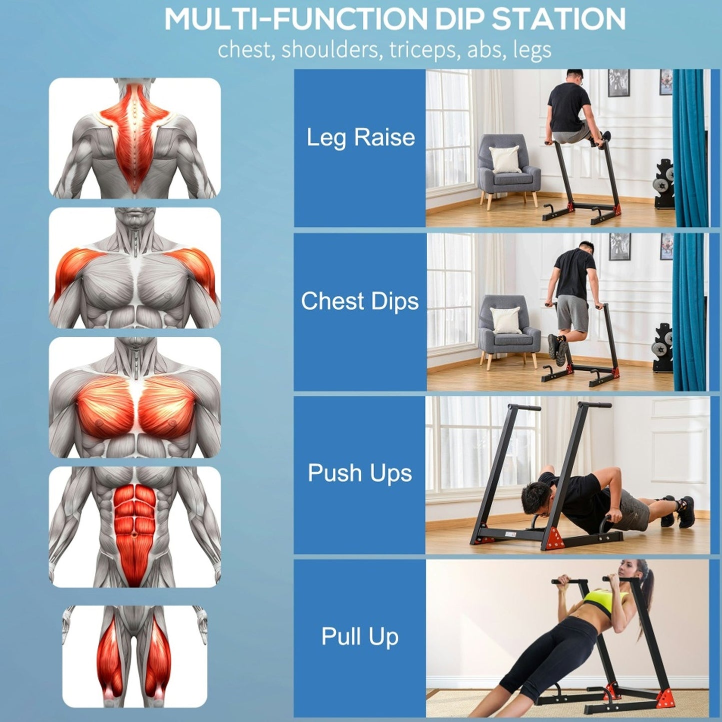 Heavy‑Duty Steel Dip Station Stand | Powder‑Coated Parallel Bars, Foam Handles | Triceps, Chest & Core Strength | Compact Home Gym