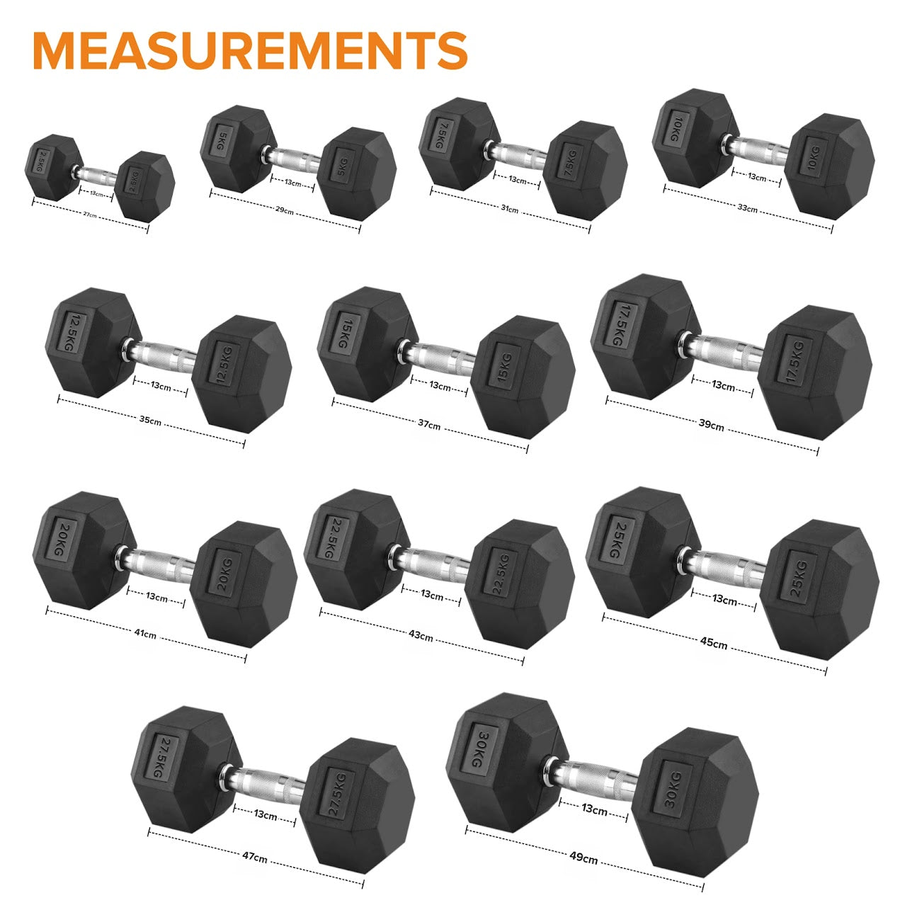 Hex Dumbbells 2.5kg–60kg Pairs & Sets – Rubber-Coated Anti-Roll Weights with Knurled Steel Grip – Strength Training Dumbbell Set for Home Gym or Studio